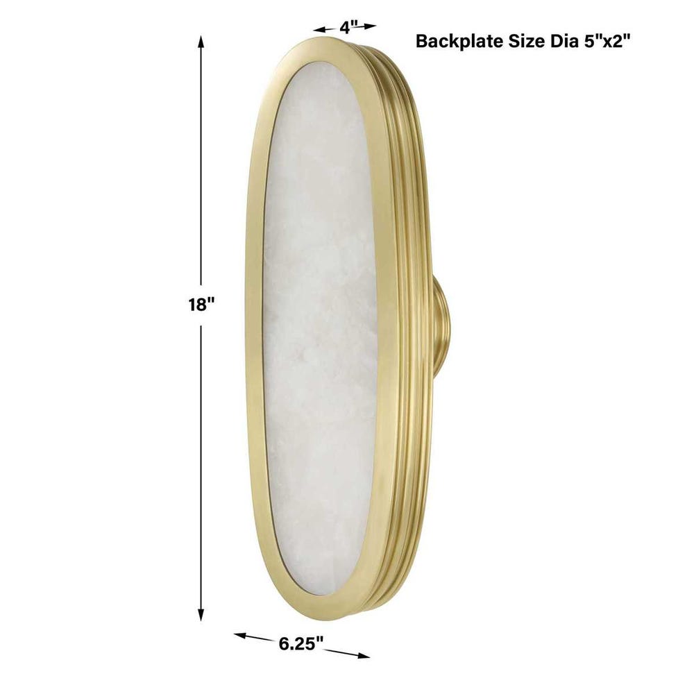 Newport, LED Sconce